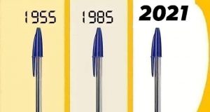 Ministerul Educaţiei a patentat Evaluarea Prestidigitalizată