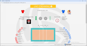 CSM Arcada Galați, sau cum să te superi ca văcarul pe sat
