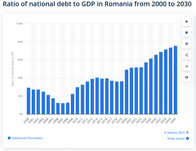 Captură de ecran 2025-09-28 164506
