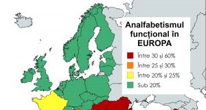 Analfabetismul funcțional – doar o opinie