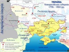 O fantomă bântuie Kremlinul, Novorusia Gubernia Novorusia în 1800, în vremea țarului Pavel I