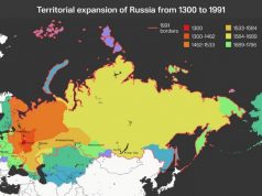 Rus’ Expansiunea teritorială a Rusiei 1300-1990