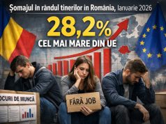 România, campioană europeană absolută la șomajul tinerilor Ilustrație generată de IA