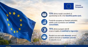 Europa în care credem și România în care trăim Imagine decorativă realizată cu IA