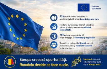 Europa în care credem și România în care trăim Imagine decorativă realizată cu IA