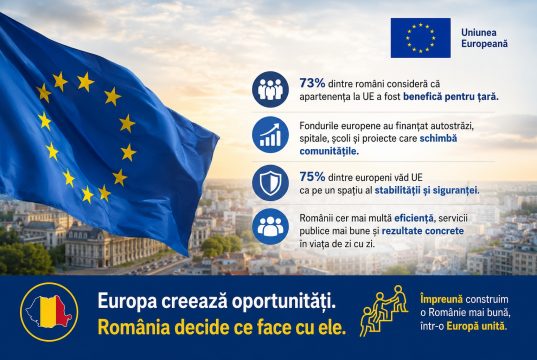 Europa în care credem și România în care trăim Imagine decorativă realizată cu IA